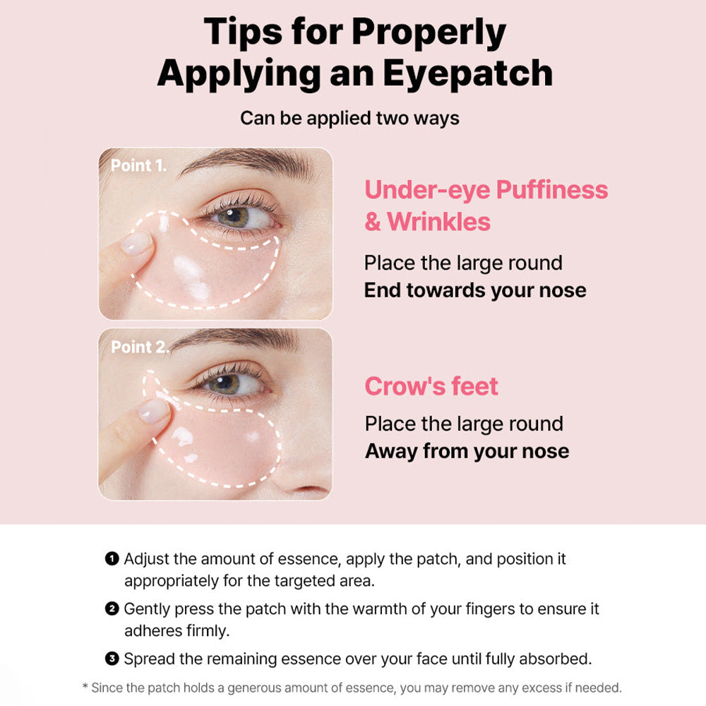 The Peptide Collagen Hydrogel Eye Patch