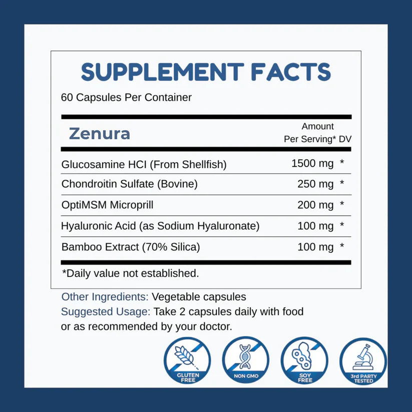 ODALIT® Iodine Nasal Spray– Cleanses & Refreshes Your Nasal Passages