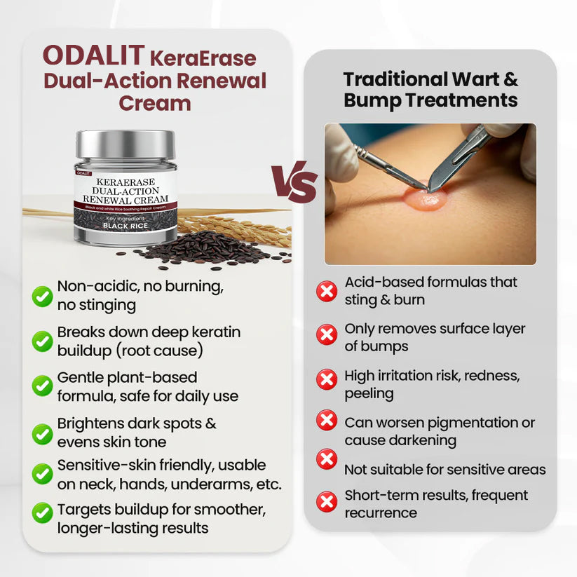 ✅Flash Sale - ODALIT®KeraErase Dual-Action Renewal Cream