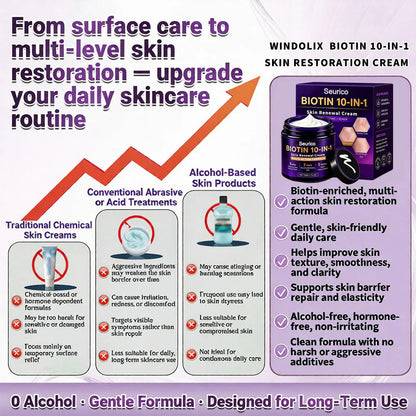 🔥Seurico® Biotin 10-in-1 Skin Restoration Cream