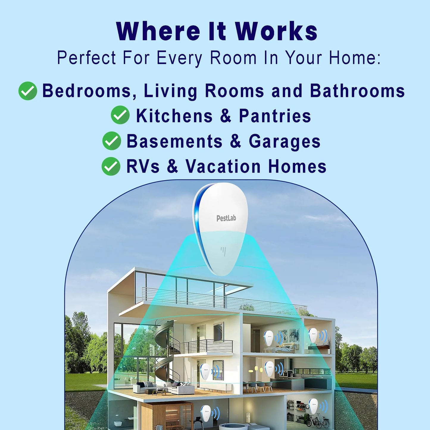 JEREMYTIS™ - Ultrasonic Pest Repeller