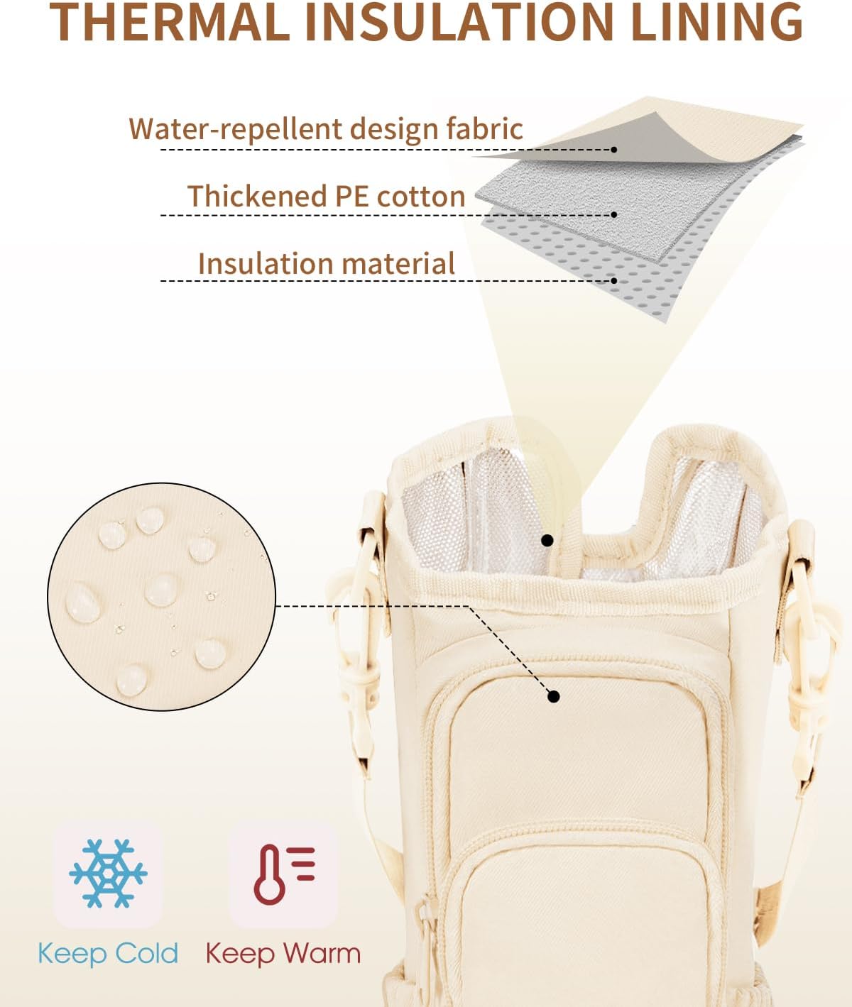 🎁Hot Sale🔥Water Bottle Carrier Bag for 40oz Tumbler