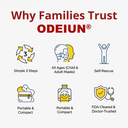 ODEIUN® Life-Saving Anti-Choking Device Plus
