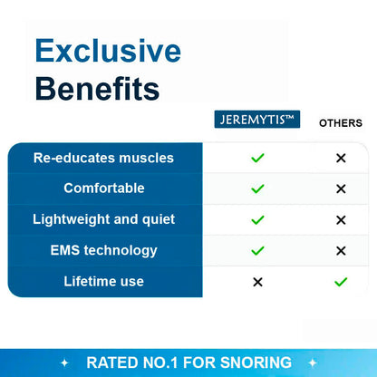 🔥✨[Official Store] JEREMYTIS™ Professional Anti-snoring Device