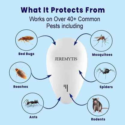 JEREMYTIS™ - Ultrasonic Pest Repeller