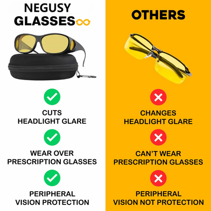 NEGUSY-Fit Over Night Driving Glasses with GlareCut Technology