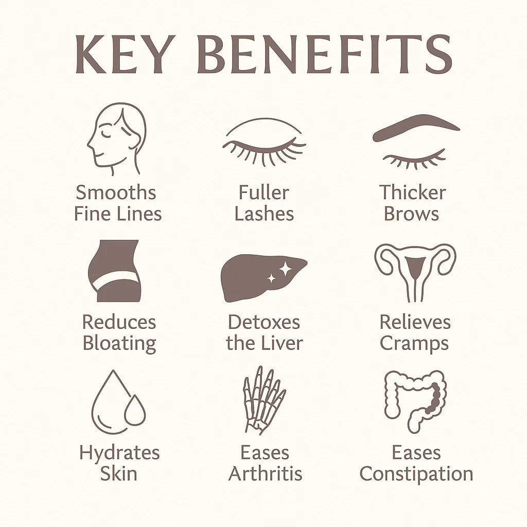 Organic Castor Oil Roll-On