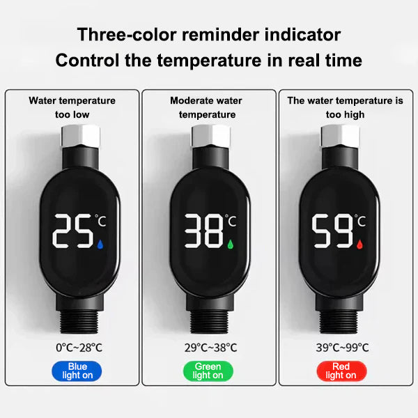 Shower thermometer🌡️No more guesswork – instant temperature!